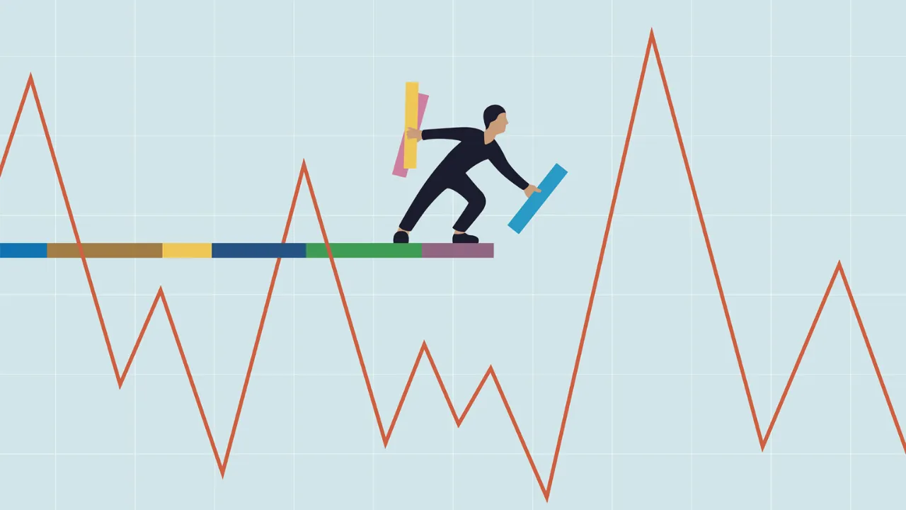 Understanding Volatility in Finance: Types, Calculations & Trading Strategies