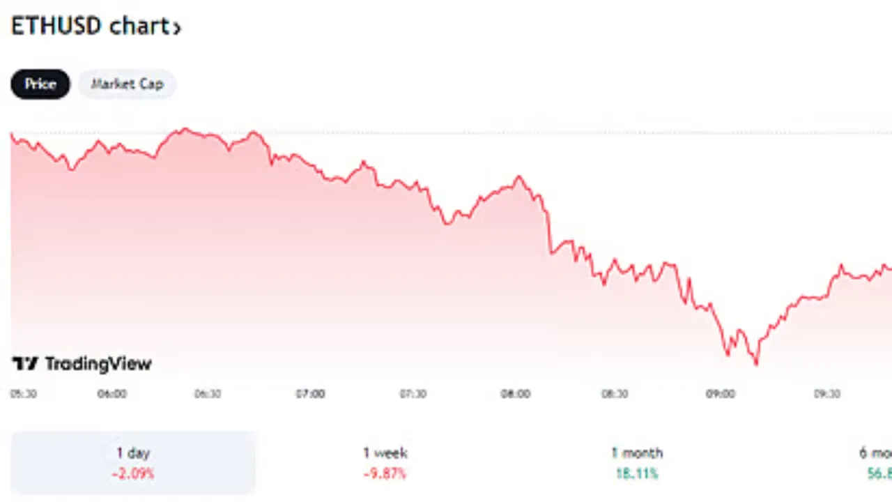 Bitcoin Bounces Back to $106K Amid Iran-Israel Jitters, but Experts Warn of Deeper Correction