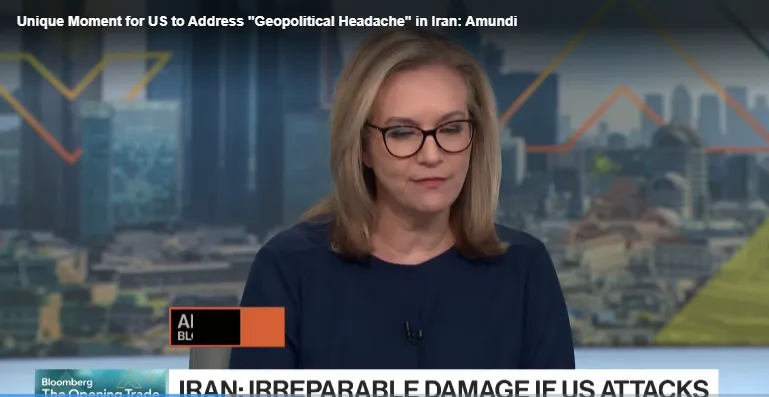 Stocks Slide as Mideast Escalation Risk Mounts: US Futures, Oil Prices and Geopolitical Concerns